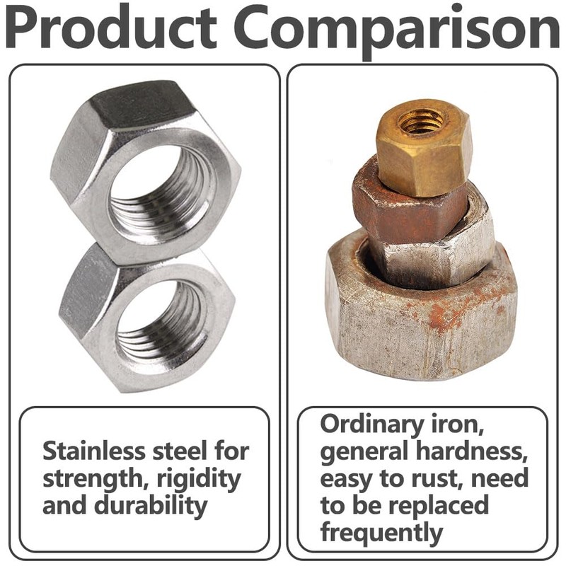 Yudesun Hexagon Head Lock Nuts - Stainless Steel Metric Thread