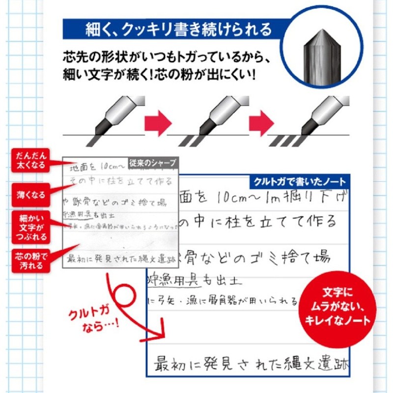 Mitsubishi Mechanical Pencil Uni Kuru Toga Standard Model 0.02 inch