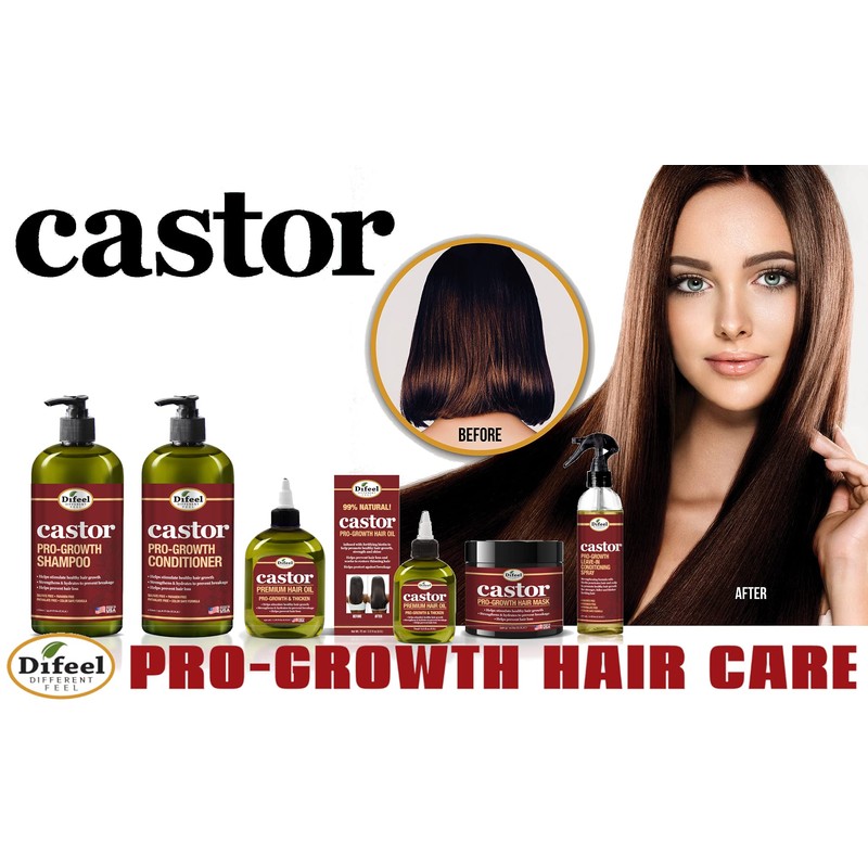 Difeel Castor Pro-Growth Root Stimulator 2.5 oz.