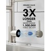 AIMADI Faucet for Kitchen Sink,Commercial Single Handle Single Hole