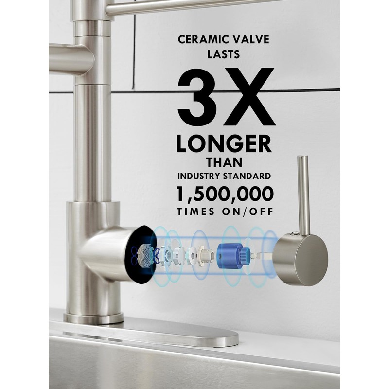 AIMADI Faucet for Kitchen Sink,Commercial Single Handle Single Hole