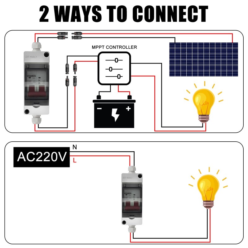 BAIFULAI DC Isolator Switch PV System, IP65 Waterproof PV Circuit