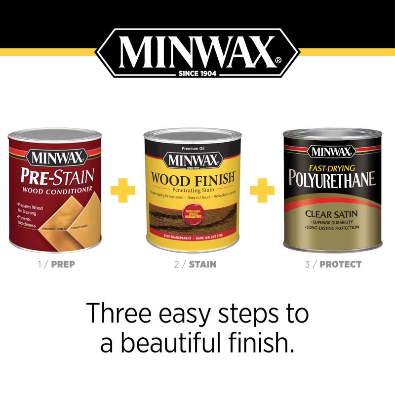 Minwax 711510000 Wood Finish True Black Gallon