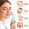 Lumineo Facial Cleansing Brush with Cleansing Gel, for Pore Exfoliating