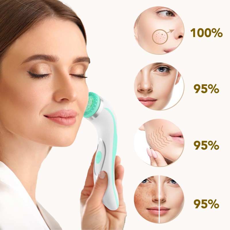 Lumineo Facial Cleansing Brush with Cleansing Gel, for Pore Exfoliating