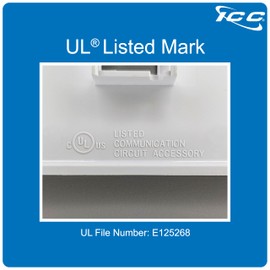 ICC 1-Port Keystone Wall Plate (1 Pack), UL Listed, Durable ABS Plastic, Single Gang Wall Plate for RJ45 Modular Jack and Inserts, White