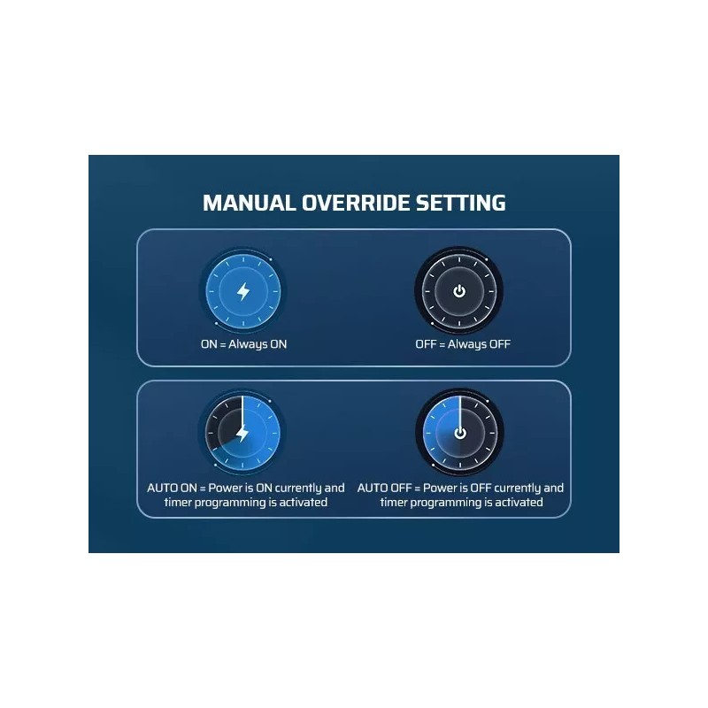 DEWENWILS Pool Timer, Outdoor Digital Timer Box, Outdoor Timer for