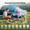 Socool 20000mAh Portable Fan Foldable Wireless Battery Rechargeable with 8-Speed