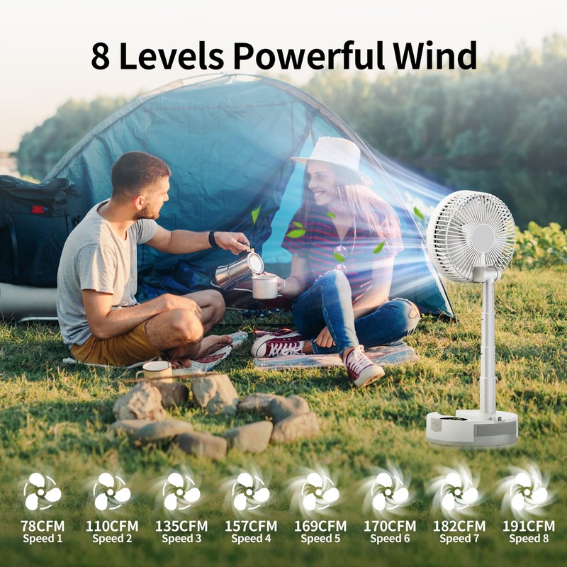 Socool 20000mAh Portable Fan Foldable Wireless Battery Rechargeable with 8-Speed