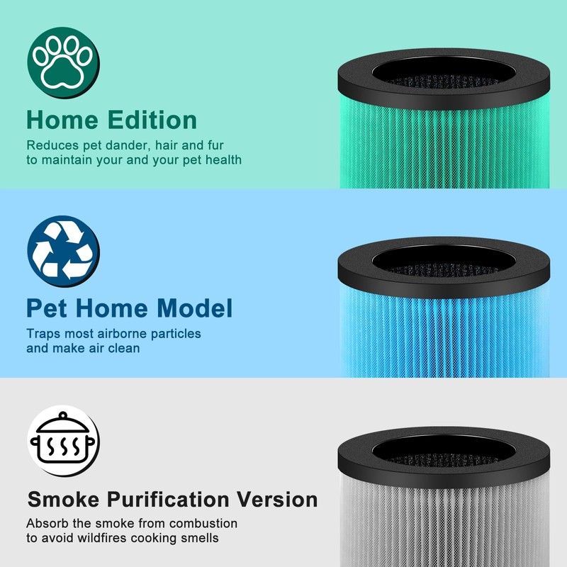 Dssuta Mk01-Mk06 Filter Replacement, Compatible with Mk01, Mk06 Filter, Tolife