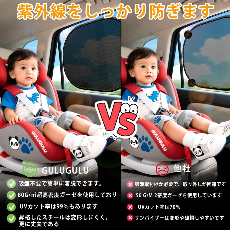 GULUGULU サンシェード 車 サイド 日除け 静電気式 車用 サンシェード 車窓日よけ カーシェード