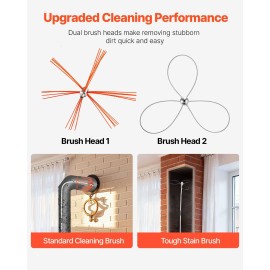 23 Ft Extendable Length Chimney Sweep Kit with Dual Brush Heads Fireplace Sets & Accessories-Chimney Cleaner Sweeper Gogg BrushNumber of Brush Heads/Length: 2/30 inch