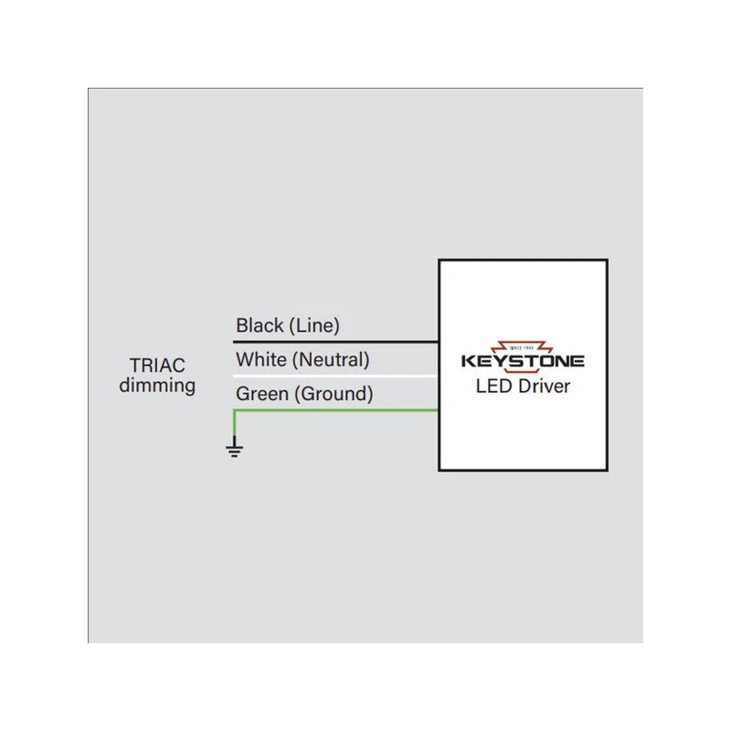 Keystone Ova - 6" Surface Downlight - 15W - CCT