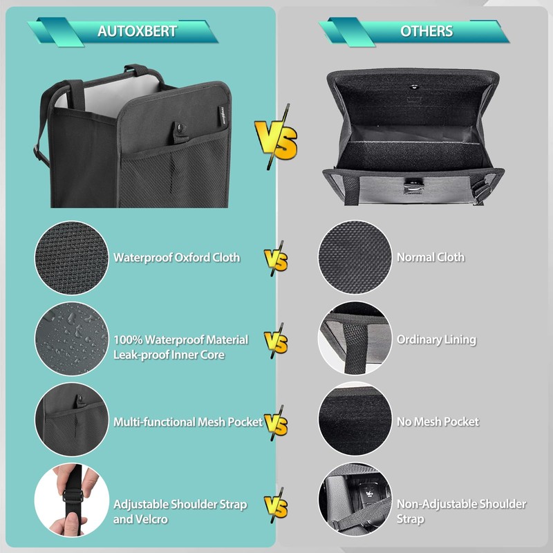 AUTOXBERT Foldable Car Trash Can, Portable Hanging Waterproof Leakproof Car