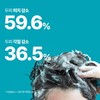 Nature Republic 1+1 Black Bean Hair Loss Symptoms Improvement Shampoo
