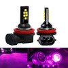 SOCAL-LED LIGHTING 2x LED Fog Light Bulb for Powersports Advanced