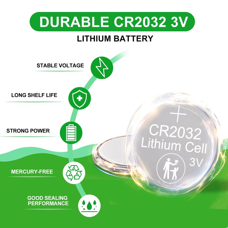 DURNERGY CR2032 Batteries 5 Pack, 2032 Battery CR2032 Lithium 3V