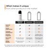 Minimalist Nonapeptide + AHA BHA 06% Underarm Roll On |