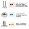 Split Bolts Electrical Fence Connector Wire Join Clamp Split Bolt
