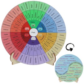 TIESOME Feelings Wheel Therapy Office Desk Decor, 6 Inches Double-Sided Wood Mental Health Emotions Chart with Stand for Women Men Counselor Therapist Home Office