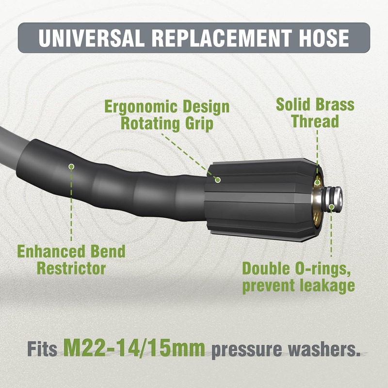 Pressure Washer Hose, 1/4" x 25 FT Flexible Power Pressure