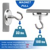 LOVIMAG 100LBS Heavy Duty Magnetic Hooks, Strong Neodymium Magnet Hooks