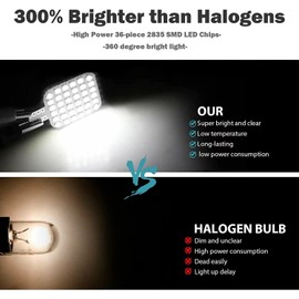 20PCS T10 921 922 912 194 RV Interior LED Light Bulbs, Super Bright LED Bulbs Replacement Lighting 36-SMD 2835 6500K White for 12V RV Camper Trailer Motorhome Boat Dome Car Marine Ceiling Indoor Light