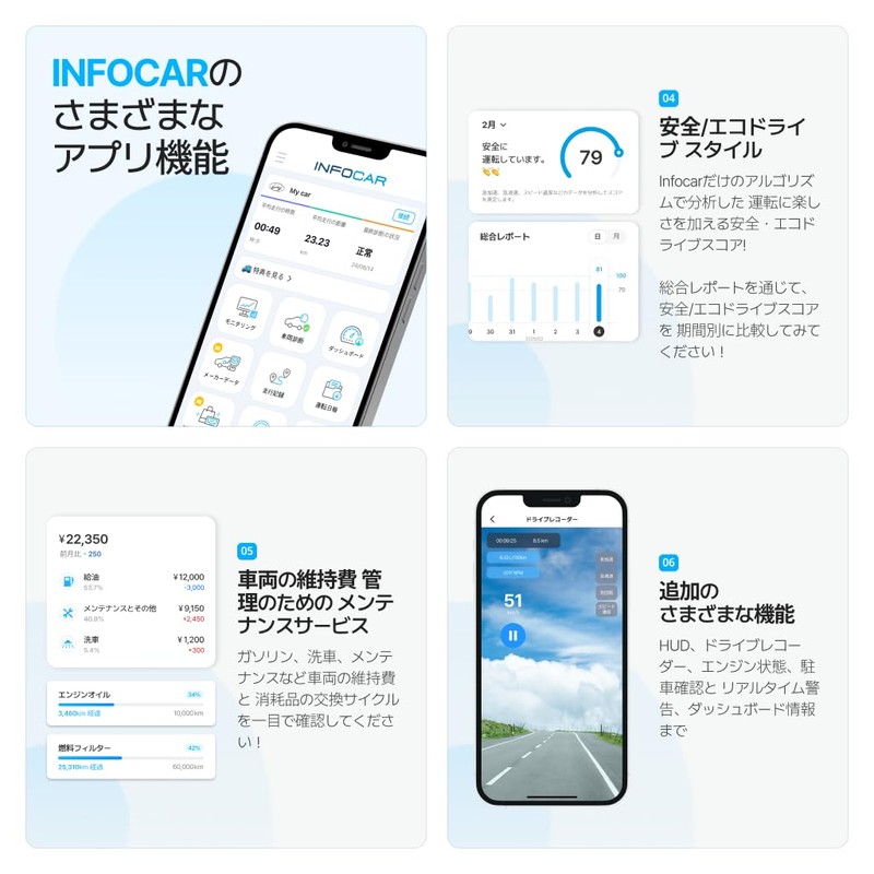 IO180-PH Infocar Smart Scanner, OBD2 Scanner, ELM327, Car Fault Diagnostic