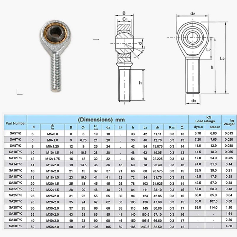 Supertool 16mm Rod End Bearing Ball Bearing M16 x 2mm