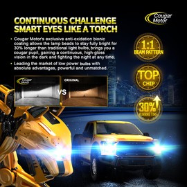 Cougar Motor 9006 HB4 Bulbs, 9006 HB4 Fog Light or Off-Road Bulbs, 6500K Xenon White, 360-Degree Adjustable Light Mode,Plug-N-Play,IP67 - Pack of 2