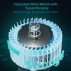 FASDUNT Bathroom Exhaust Fan with Light - Ultra Quiet 1.0