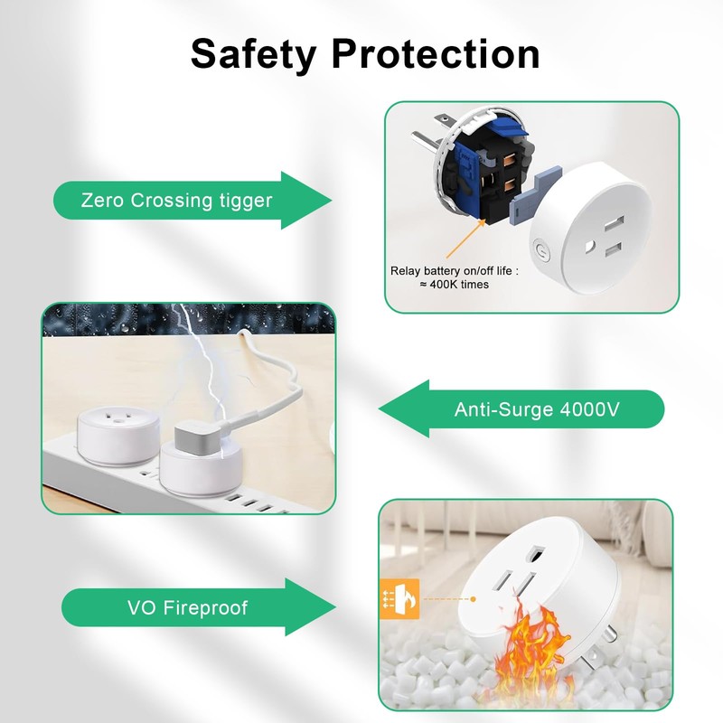 GreenCycle Wireless Remote Control Outlet Plug Adapter, Remote Control Plug