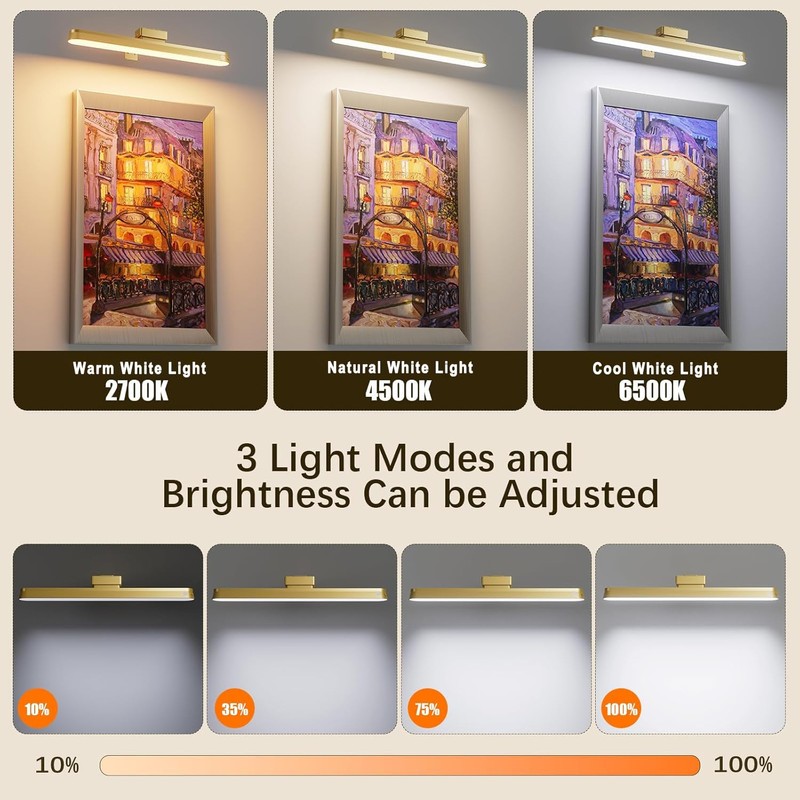 Little Joke Picture Lights for Wall Battery Operated, 2-Pack 16in