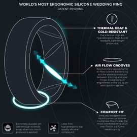 ThunderFit Silicone Wedding Rings for Men, 2 Layers Breathable Air Grooves 8mm Wide 2mm Thick - 1/4/7 Variety Multipack (Size 11.5-12 (21.3mm))