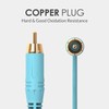 2m Length Tattoo Clip Cord RCA Interface Strong Conductivity Silicone