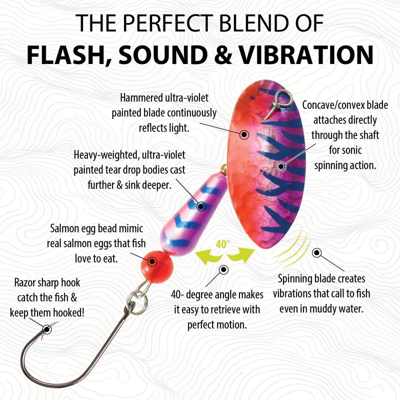 Panther Martin PMSSTUVHM_15_HMPFRT Hammered Salmon Steelhead Fishing Spinning Lure -