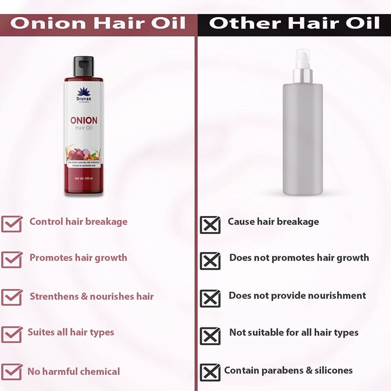 Gamium Gamium Advanced Onion Hair Oil for Hair Growth and