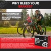 BleedZone Brake Bleed Kit for SRAM Brakes Series Bleeding Edge