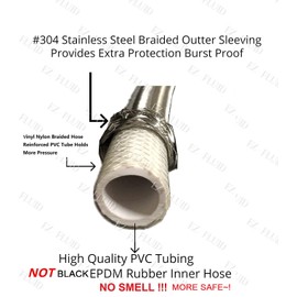 EZ-FLUID 12" Refrigerator Ice Maker Water Line 1 Ft x 1/4" Female Comp. Connection,Premium Stainless Steel Braided Ice Maker Water Hose, PVC Inner Tube Fridge Water Line for Refrigerator