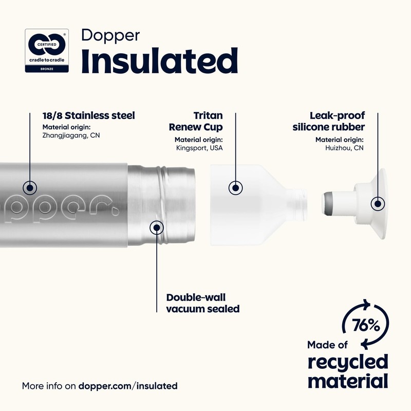 Dopper Insulated 580ml Silver Thermos Bottle - Double Walled, Leak-proof,