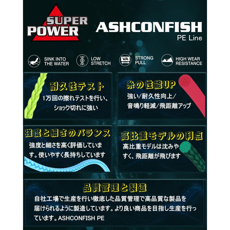 Ashconfish X4 Polyethylene Fishing Line, Fade Resistant, 218.7 Yards (200