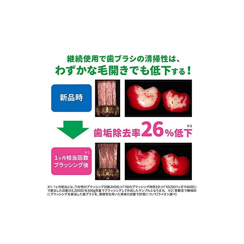 Systemma Sonic Assist Brush
