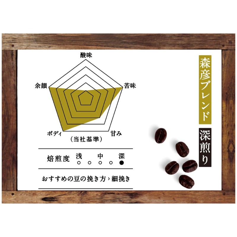 AGF Morihiko no Time Beans Morihiko Blend 4.9 oz (140