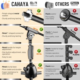 CAHAYA Tripod Microphone Stand: Boom Arm One-Button Release Floor Mic Stand Portable with Carrying Bag and 2 Mic Clips for Singing Performance Wedding Stage Meeting Live CY0362