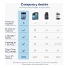 Zesty Nutrition Magnesio Complex Magnesios Citrato Bisglicinato Gluconato Taurato Treonato