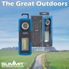 VFM e-Store - Duel Torch Light 1W Light 3W Stripe
