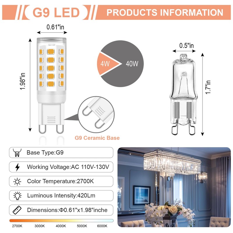 G9 LED Bulb 4W (40W Halogen Equivalent Bulbs) 8 Pack,