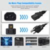 2 Pack IEC320 C14 Male to Nema 5-15R PDU USA