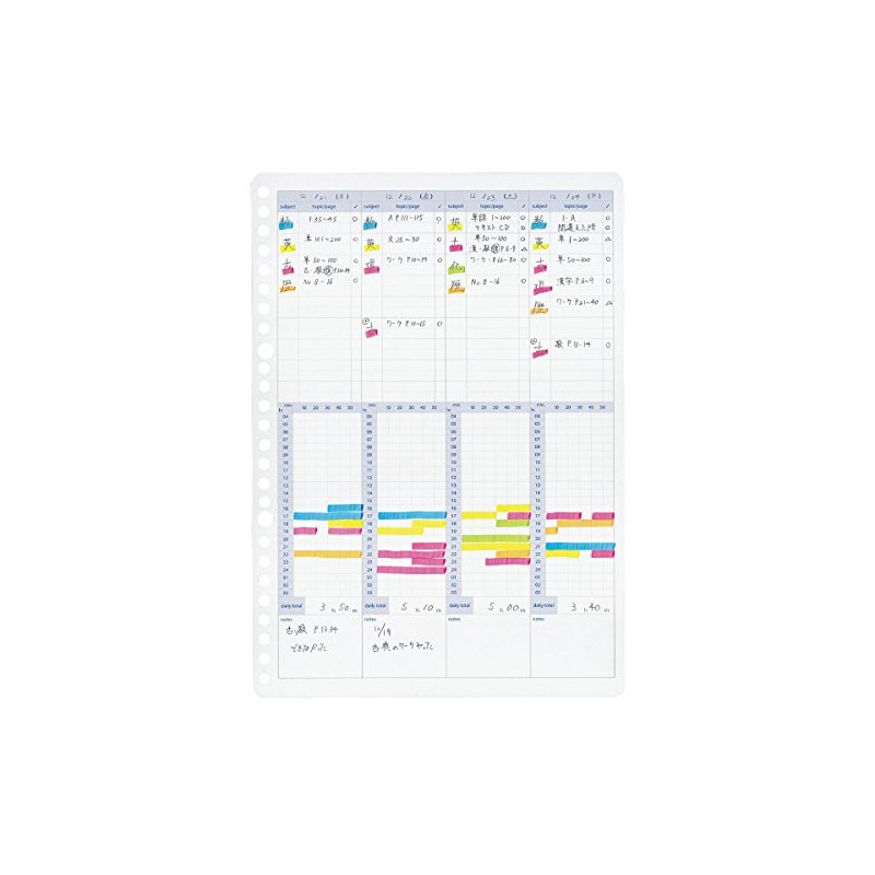 Kokuyo Campus Study Planner (Weekly Ruled Rules), Loose Leaf No-Y836MW,
