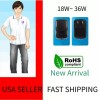 CW Adapter for Nequare A18 Portable Handheld Stick Cordless Vacuum